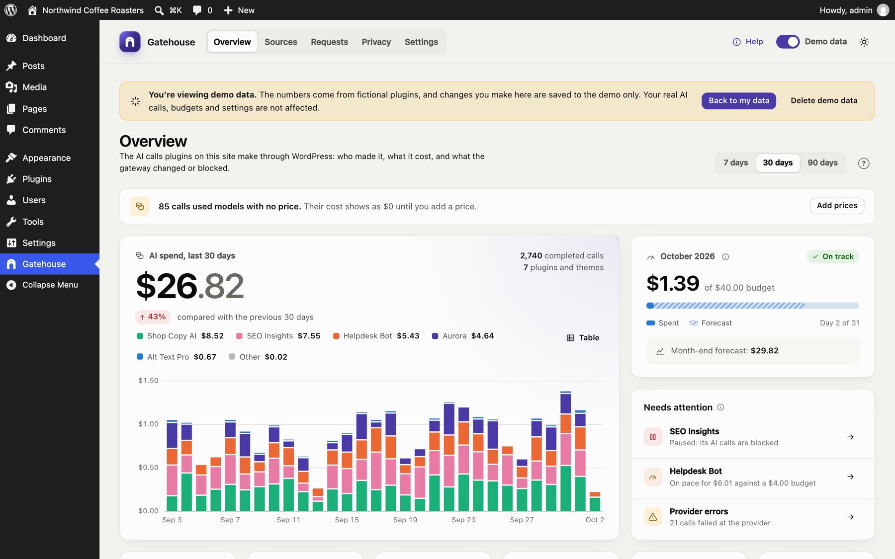 Demo data