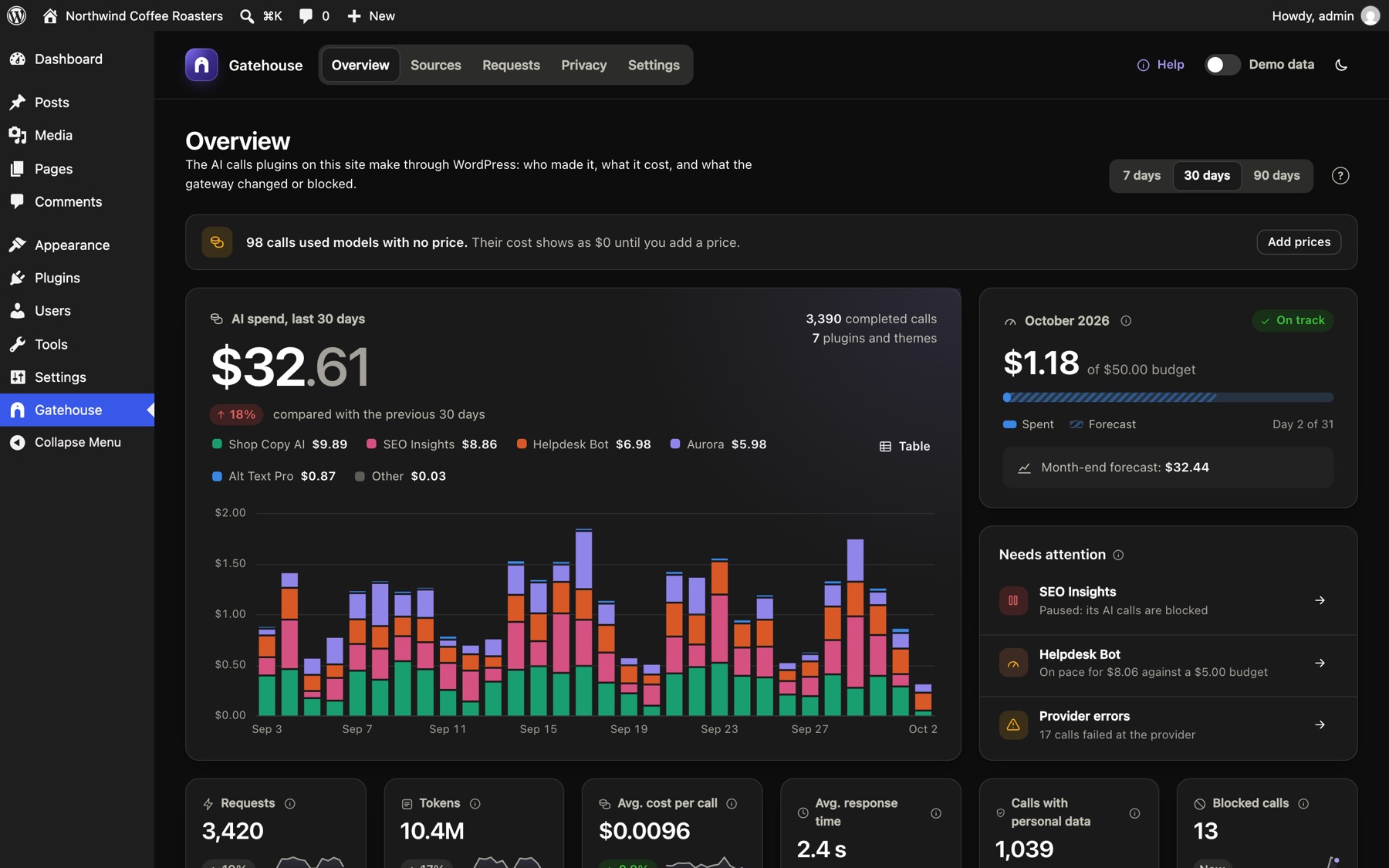 The Overview in dark mode.