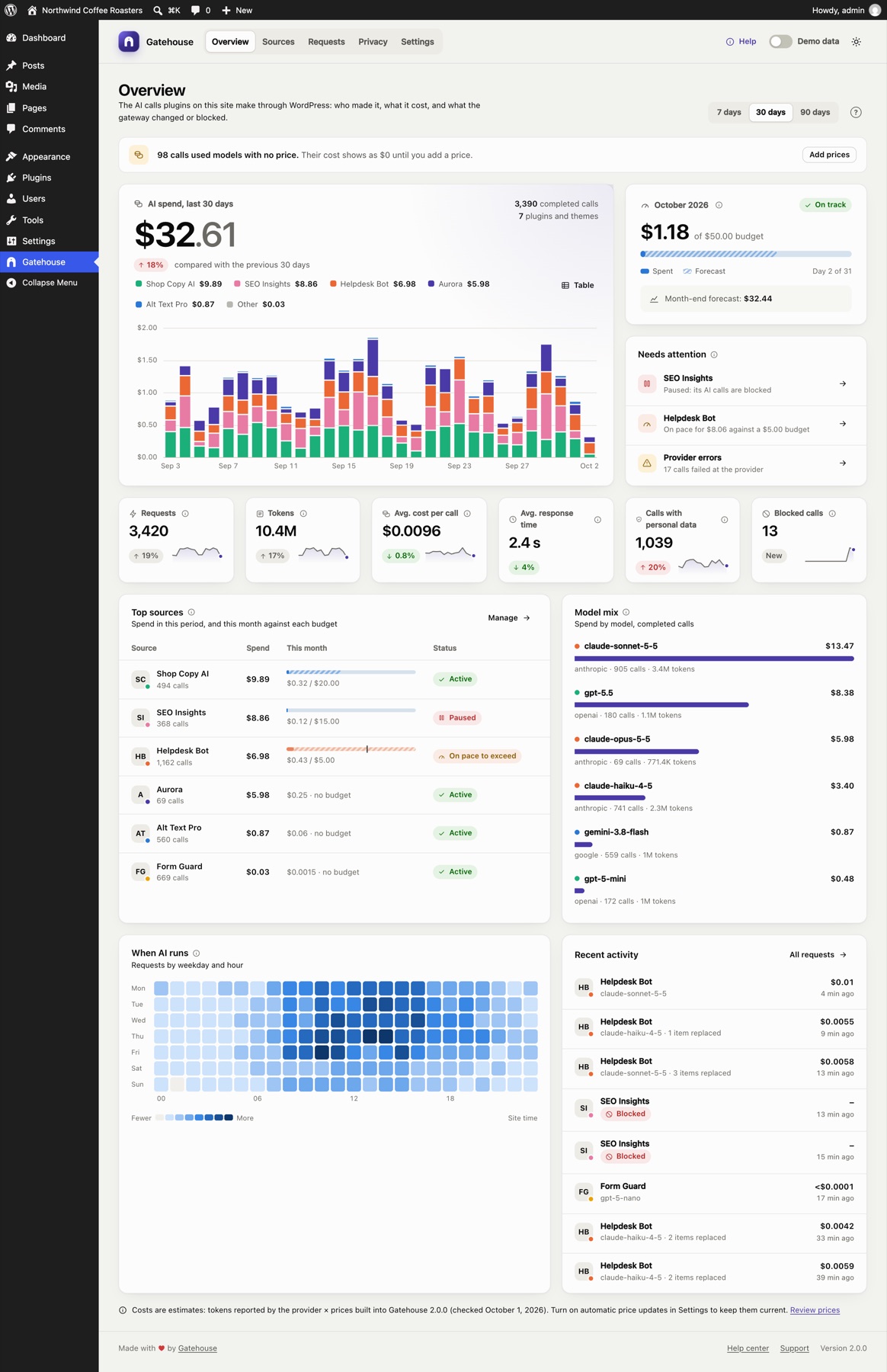 The Overview page