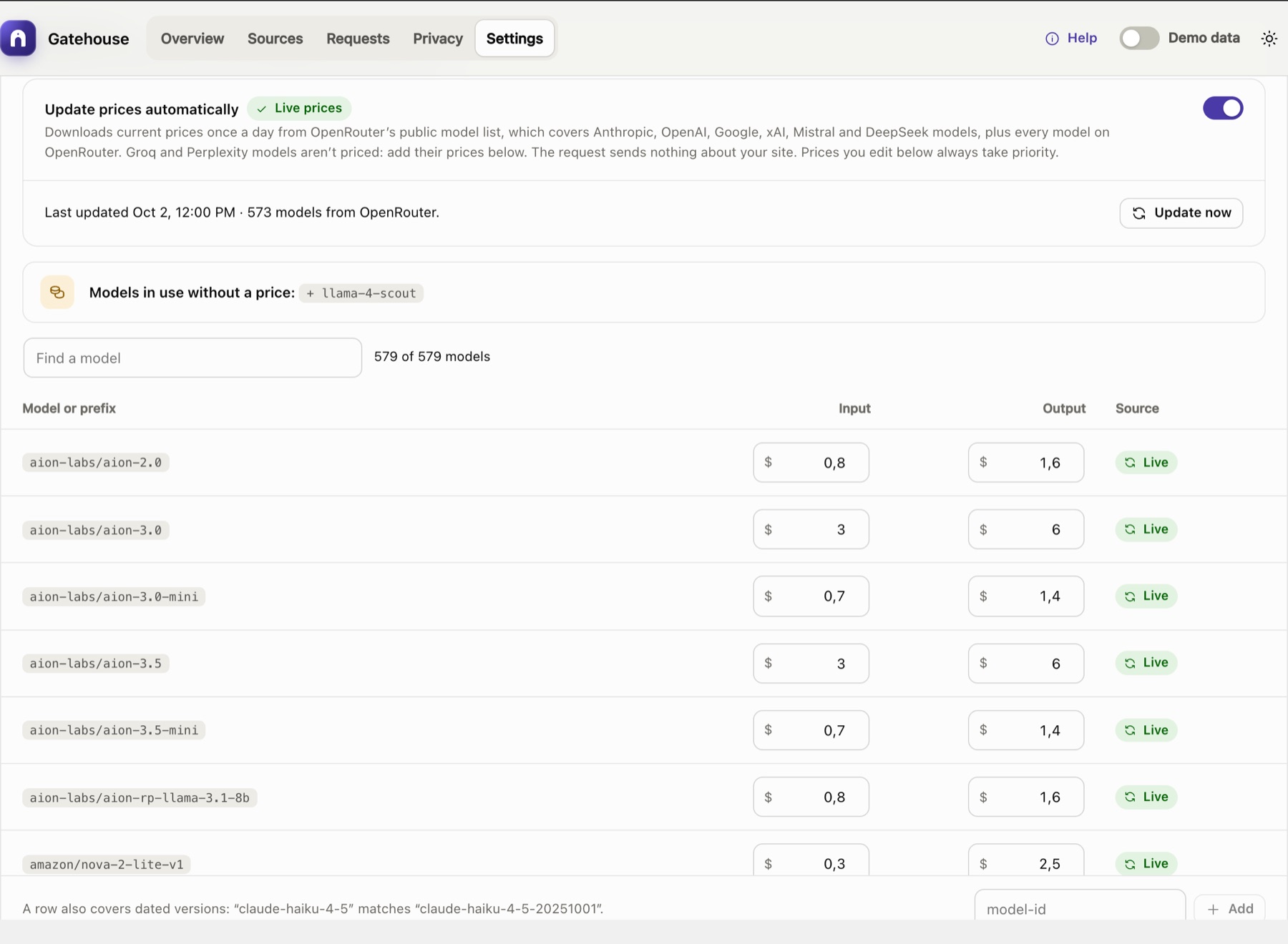 The model price table with automatic daily updates.