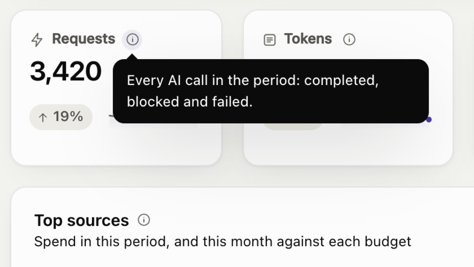 A tooltip
