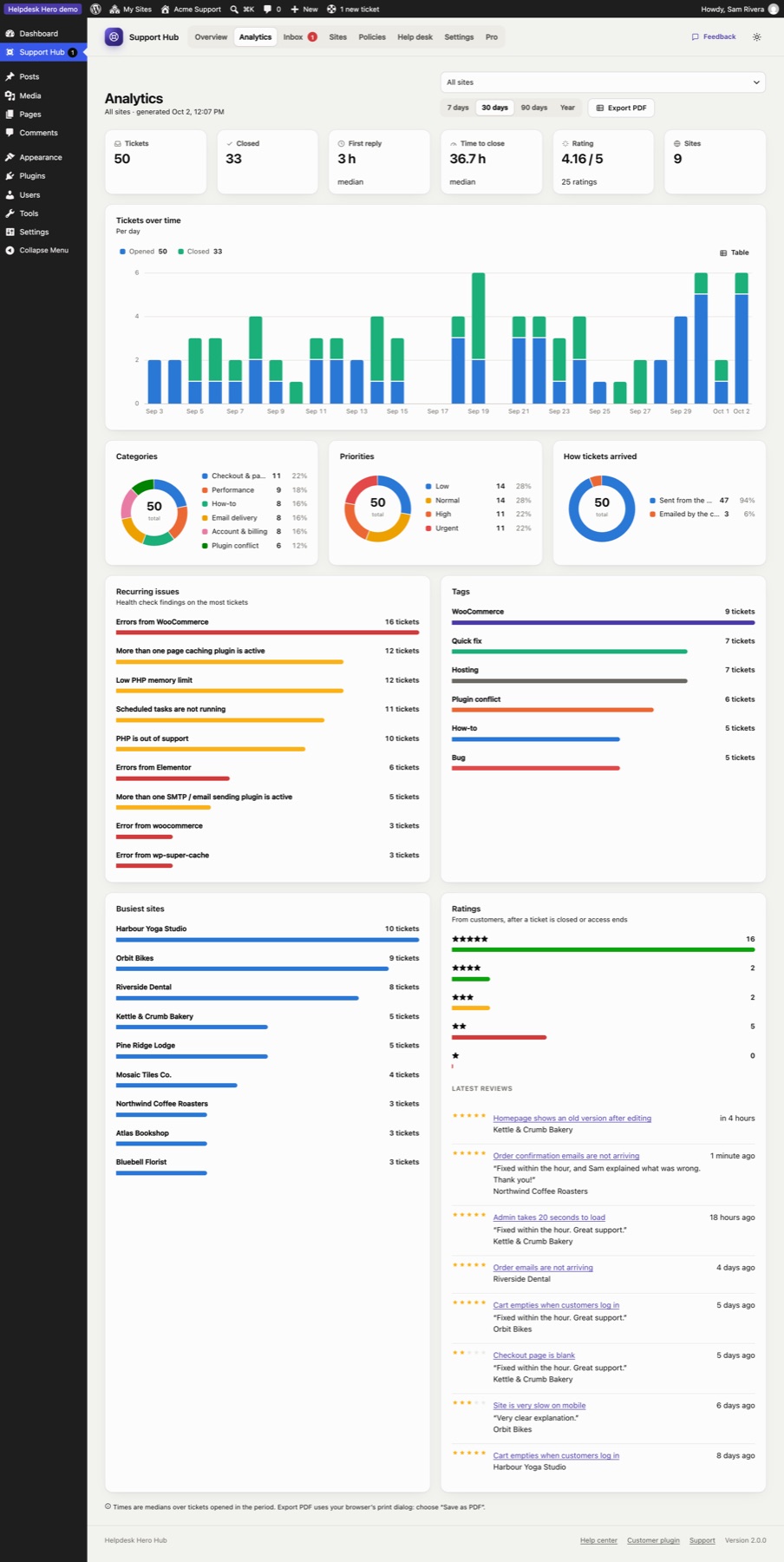 The Pro Analytics page.